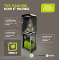 IMBOX Ultimate Footwear Protection, infographic showing how the pre-applied protection machine works